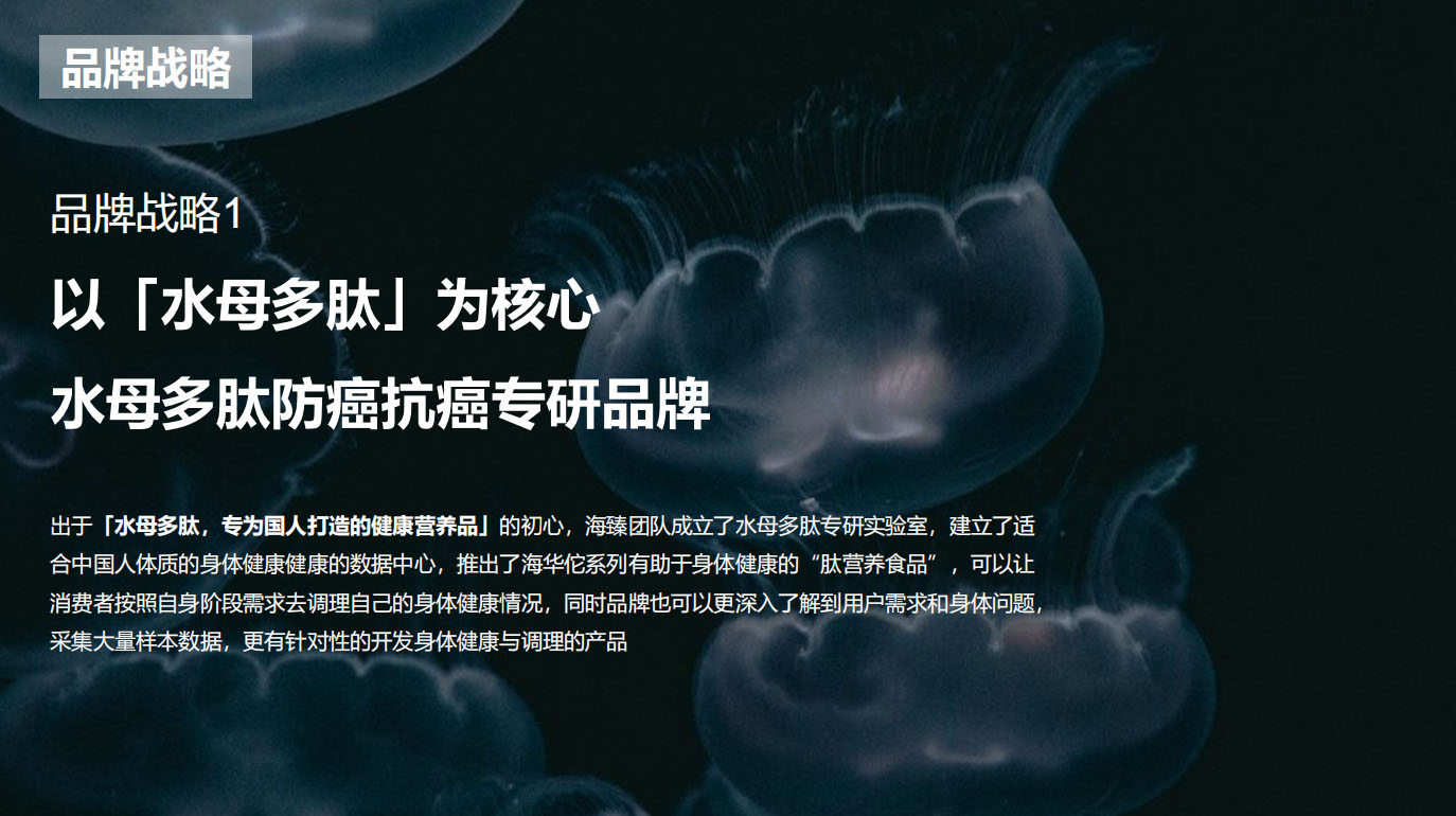 特醫食品營養品品牌全案策劃